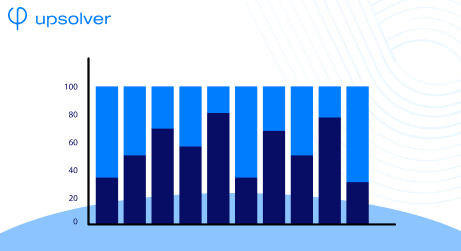 Iceberg 101: Working with Iceberg Tables
